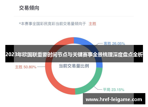 2023年欧国联重要时间节点与关键赛事全景梳理深度盘点全析 2023年欧国联重要时间节点与关键赛事全景梳理深度盘点全析