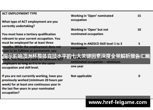 揭示影响澳洲杯整体竞技水平的七大关键因素深度全景解析报告汇编