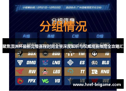 聚焦澳洲杯最新完整赛程时间全景深度解析与权威观赛指南全攻略汇