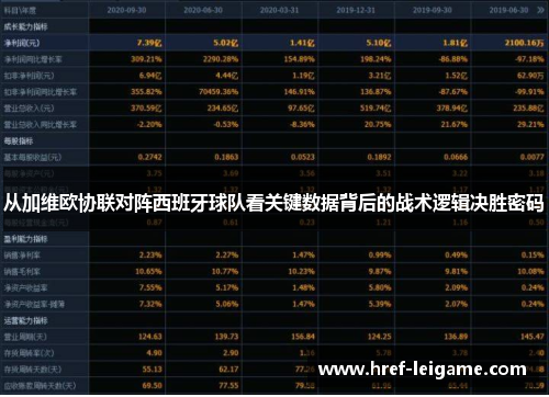 从加维欧协联对阵西班牙球队看关键数据背后的战术逻辑决胜密码 从加维欧协联对阵西班牙球队看关键数据背后的战术逻辑决胜密码