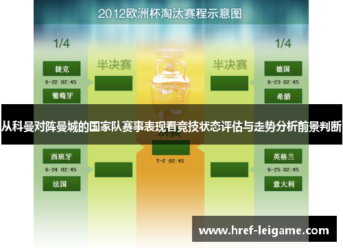 从科曼对阵曼城的国家队赛事表现看竞技状态评估与走势分析前景判断 从科曼对阵曼城的国家队赛事表现看竞技状态评估与走势分析前景判断