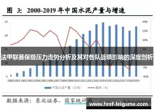 法甲联赛保级压力走势分析及其对各队战绩影响的深度剖析