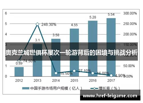 奥克兰城世俱杯屡次一轮游背后的困境与挑战分析 奥克兰城世俱杯屡次一轮游背后的困境与挑战分析